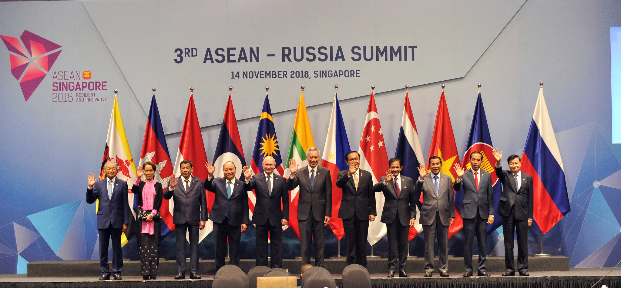 A Growing Partnership Russia-ASEAN Relations