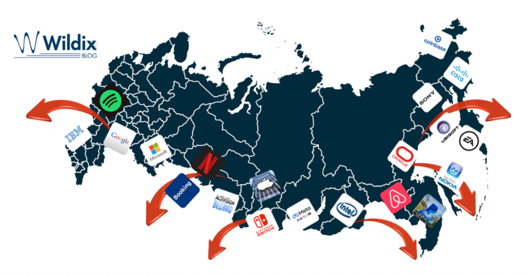 Russia's Corporate Landscape A Blend of State-Owned Giants and Emerging Private Businesses