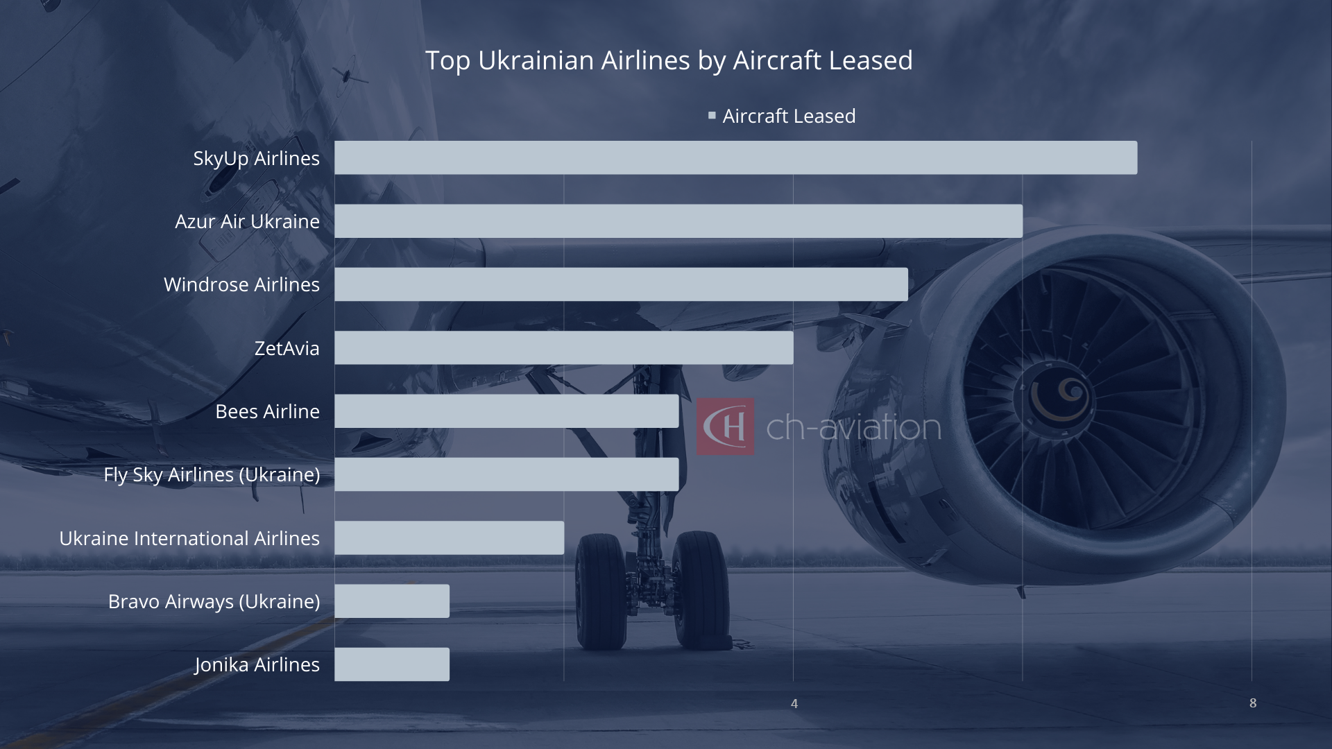 Russia's Aviation Industry A Legacy of Innovation and Challenges